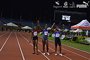 NAAA NGC Sagicor Open Champs