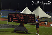 NAAA NGC Sagicor Open Champs